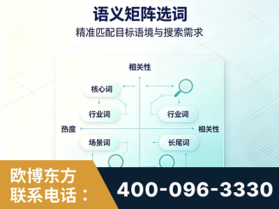 绥芬河-语义矩阵选词