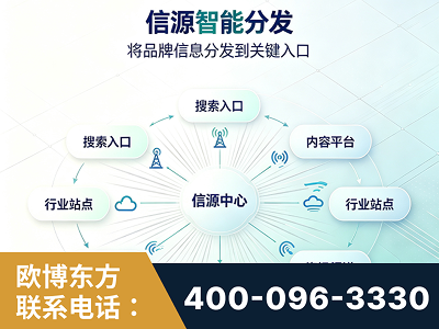 绥芬河-信源智能分发