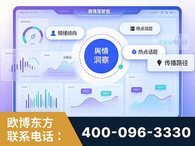 绥芬河-品牌舆情分析