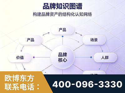 绥芬河-品牌知识图谱