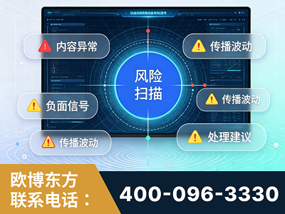 绥芬河-场景问题监测